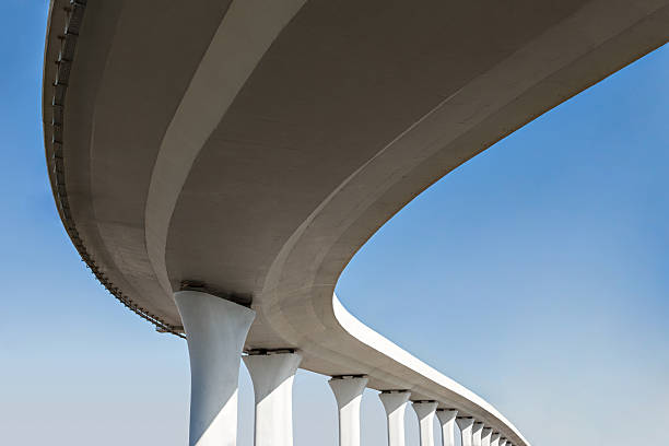 Concrete walkway installation in Rogers, AR